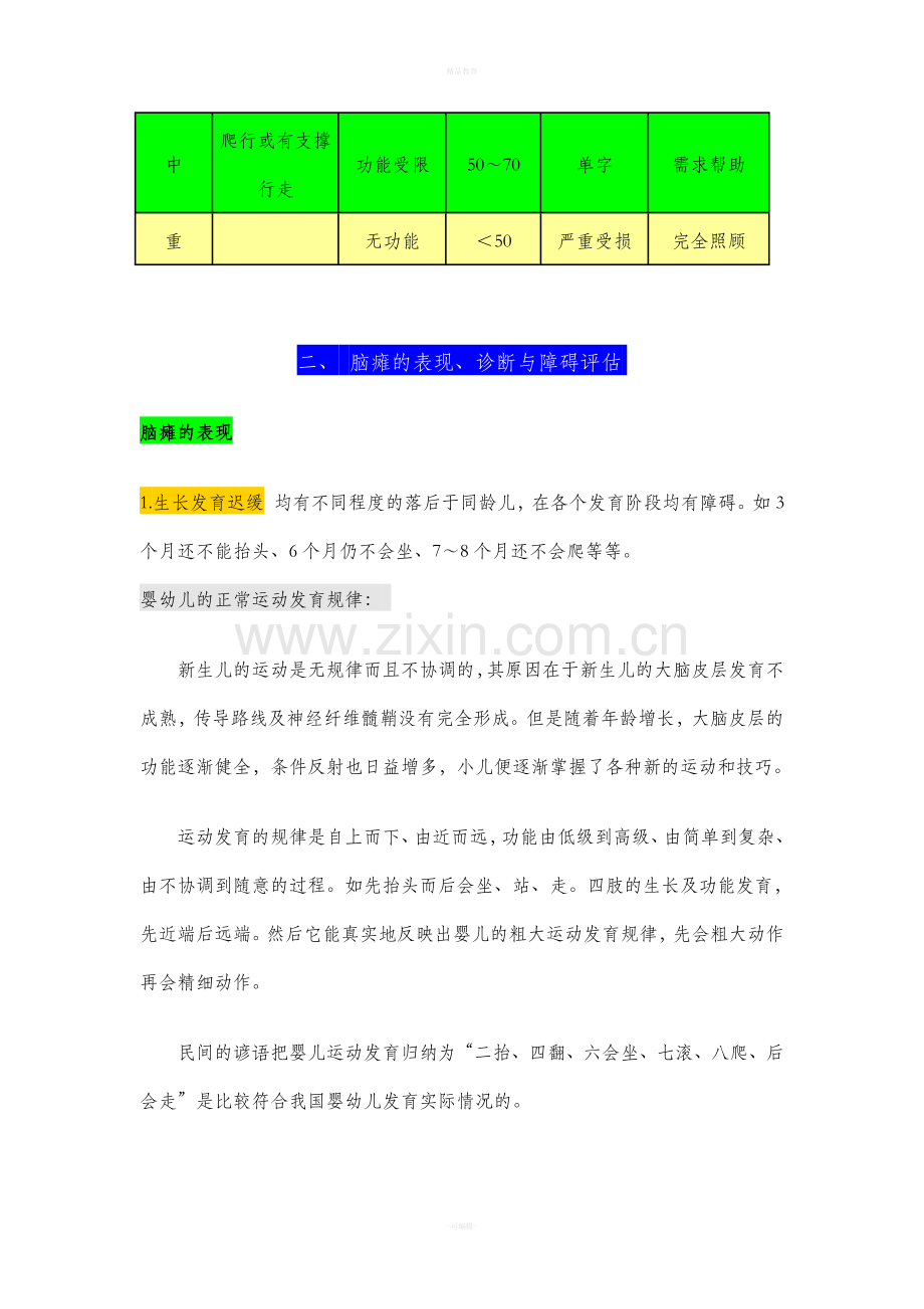 脑瘫儿童的家庭康复方法.doc_第3页