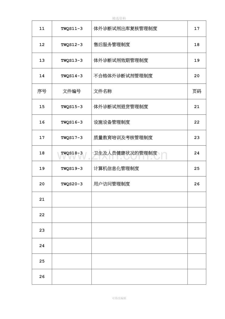 济南东健医疗器械有限公司体外诊断试剂质量管理制度(DOC-46页).doc_第2页