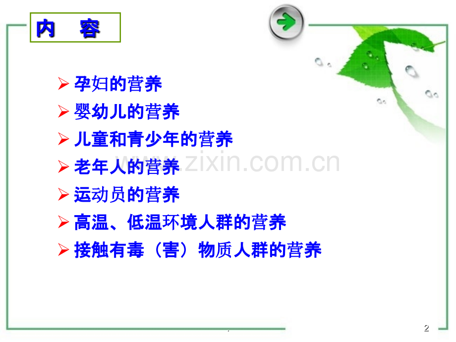 不同人群的营养ppt课件.ppt_第2页