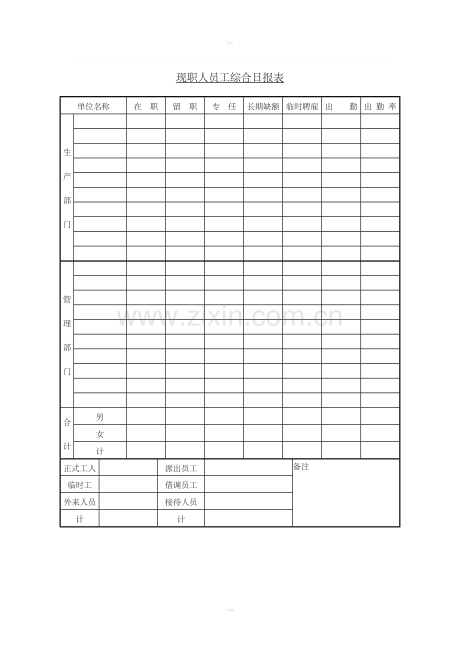 二十四、现职人员工综合日报.doc_第1页