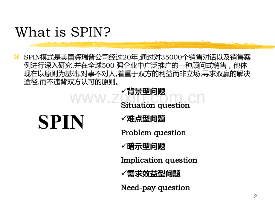 SPIN+销售技巧PPT课件.ppt_第2页