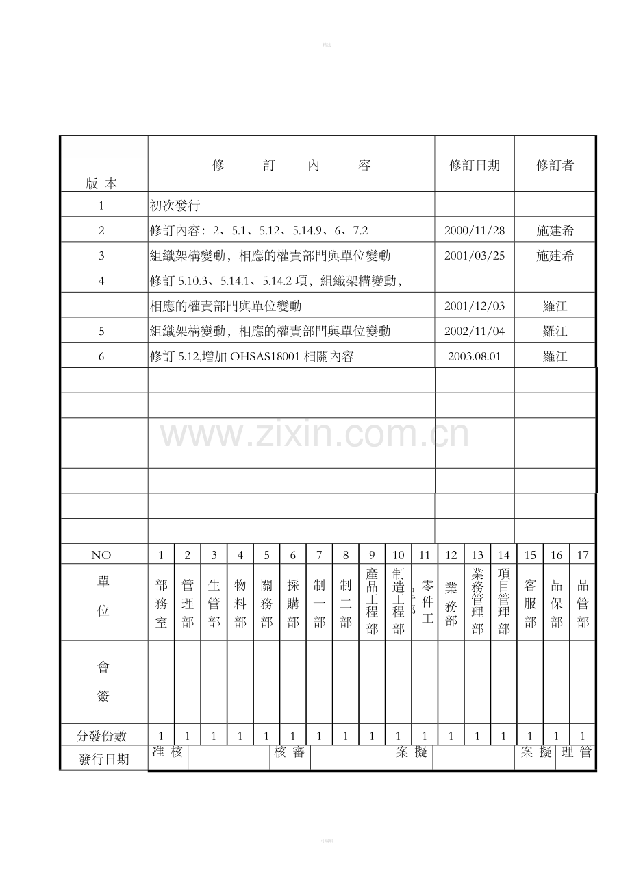 危险品管制程序.doc_第1页