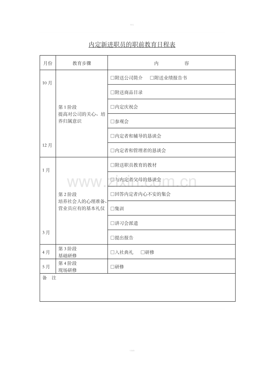 十九、内定新进职员的职前教育日程表.doc_第1页