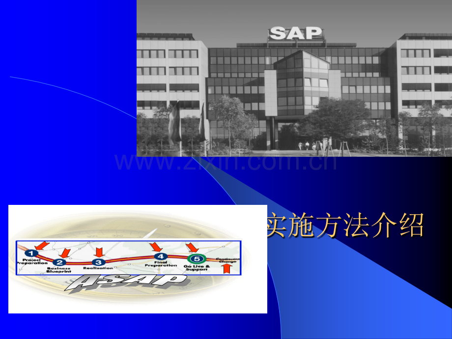 SAP实施方法论.ppt_第1页