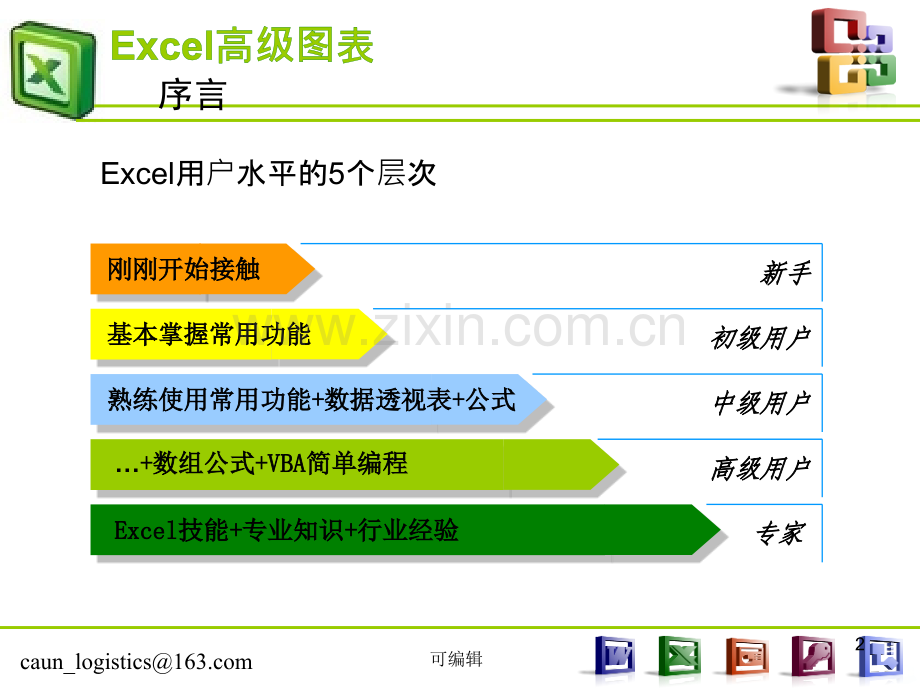 Excel高级图表制作指南PPT课件.ppt_第2页