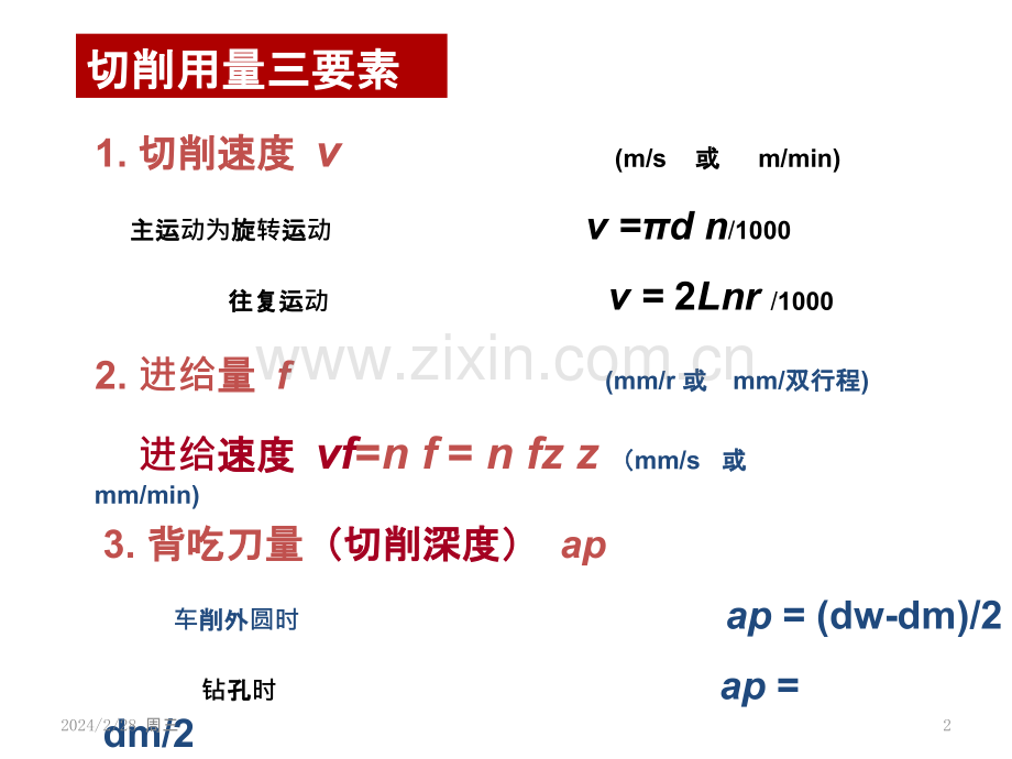 《机械制造技术基础》-第二章-刀具-PPT课件.pptx_第2页