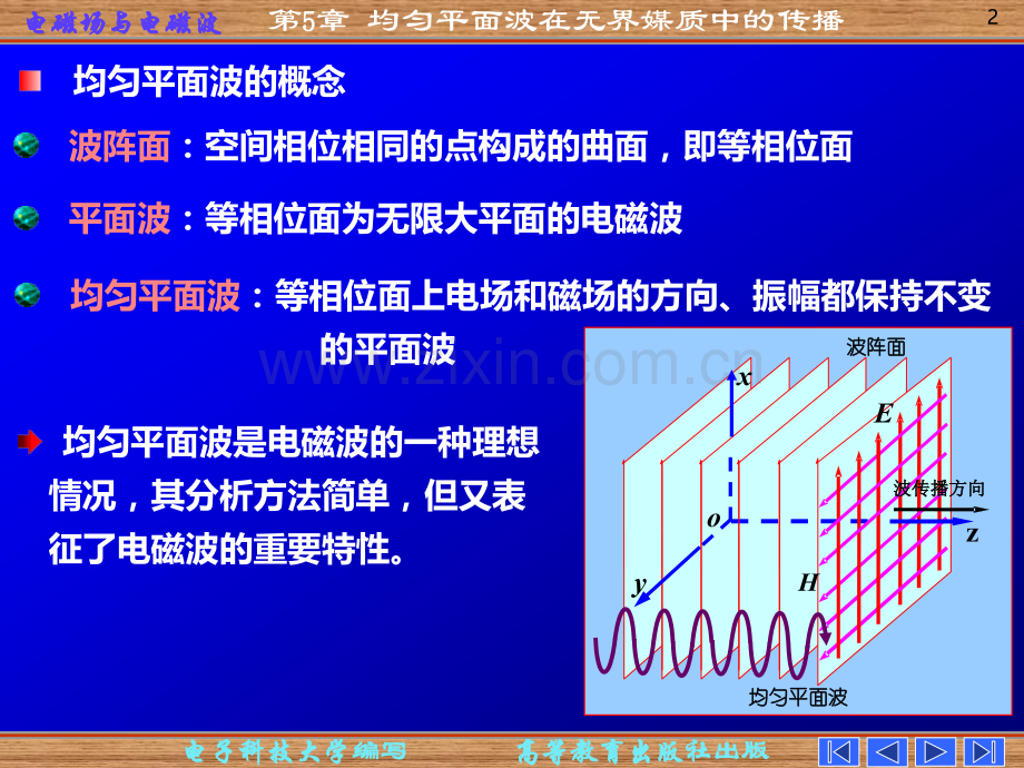 电磁场与电磁波四版五PPT课件.ppt_第2页