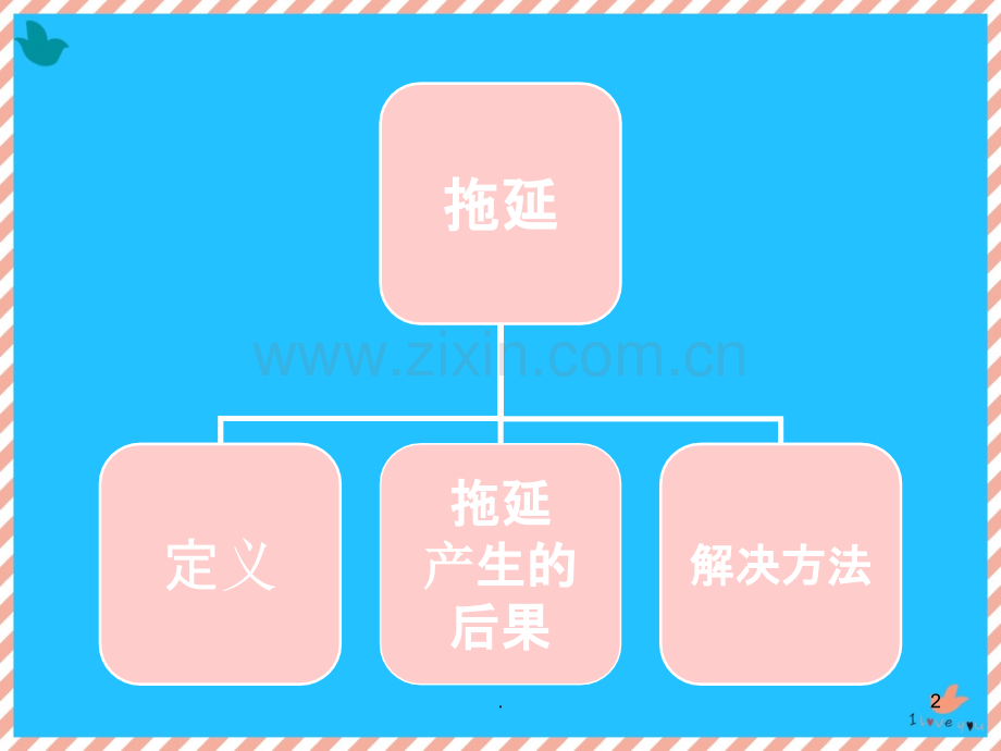 心理健康教育课：和拖延说拜拜PPT课件.ppt_第2页