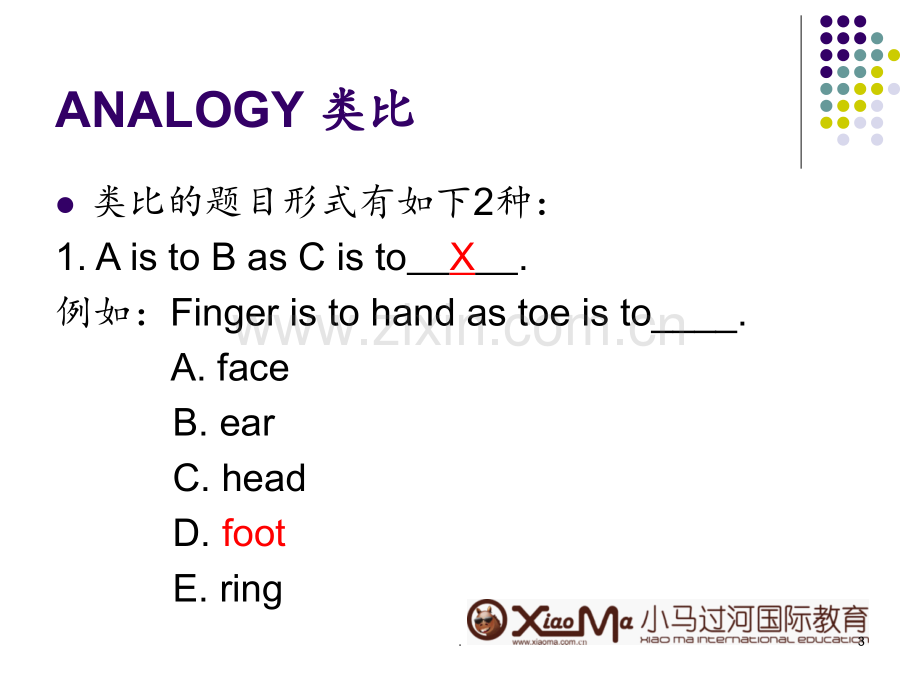 SSAT类比关系和同义词PPT课件.ppt_第3页