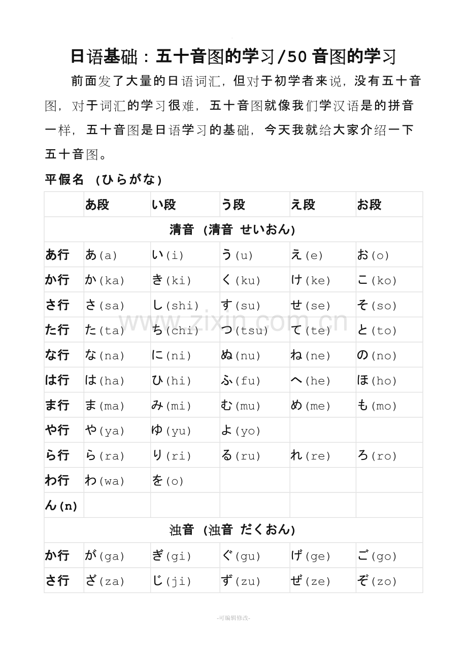 日语基础：五十音图(包括拗音).doc_第1页