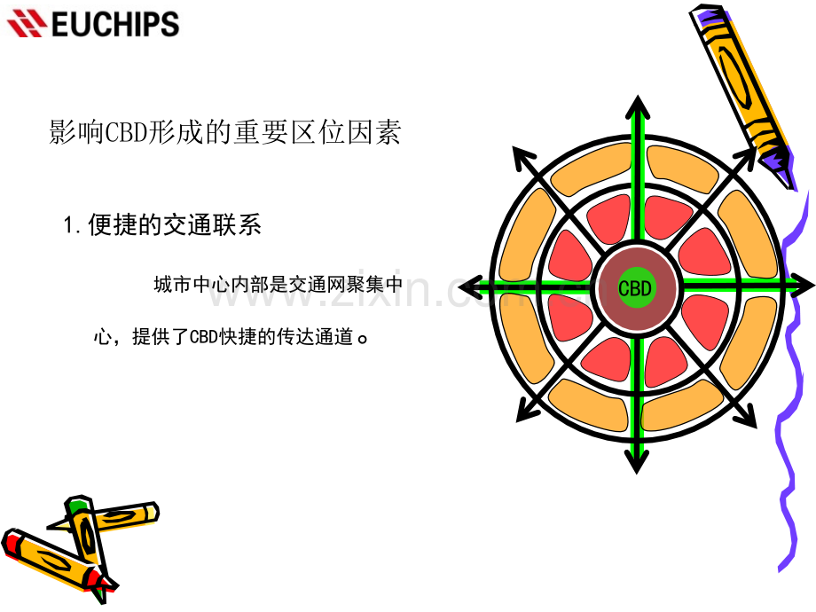 CBD案例分析.ppt_第2页