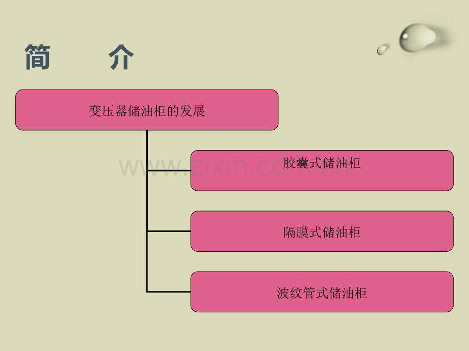 变压器储油柜结构介绍.ppt_第2页