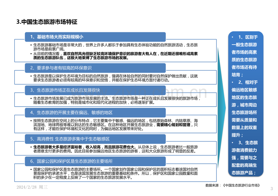 生态旅游市场分析及案例借鉴PPT课件.pptx_第3页