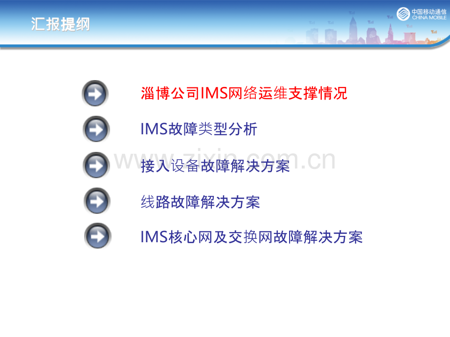 IMS专线典型故障解决方案--淄博PPT课件.pptx_第2页