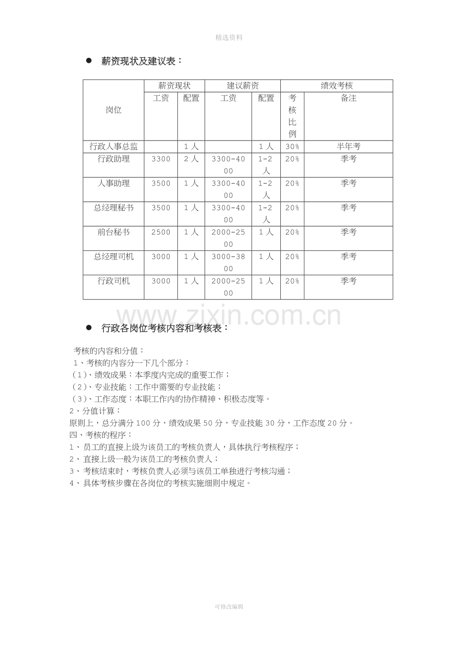 行政人事部绩效考核制度及KI明细最全.doc_第3页