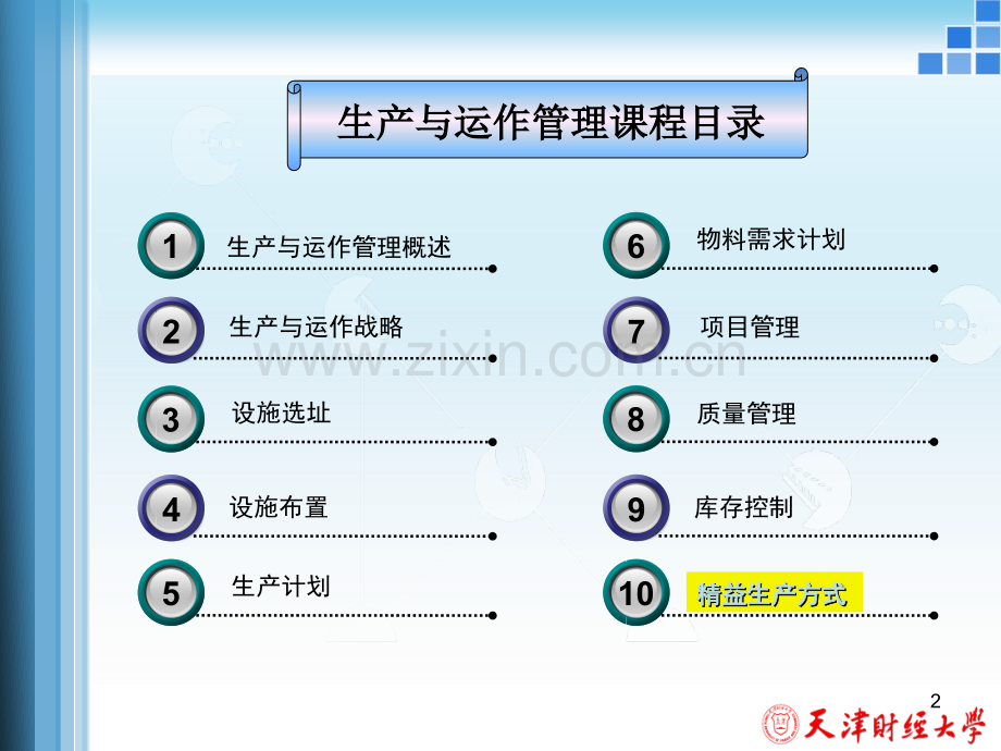 《生产与运作管理》精益生产方式PPT课件.ppt_第2页