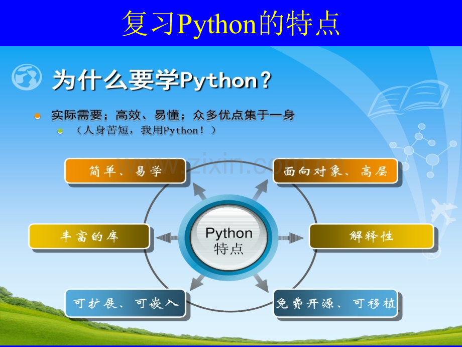 Python中类的定义与使用.ppt_第2页