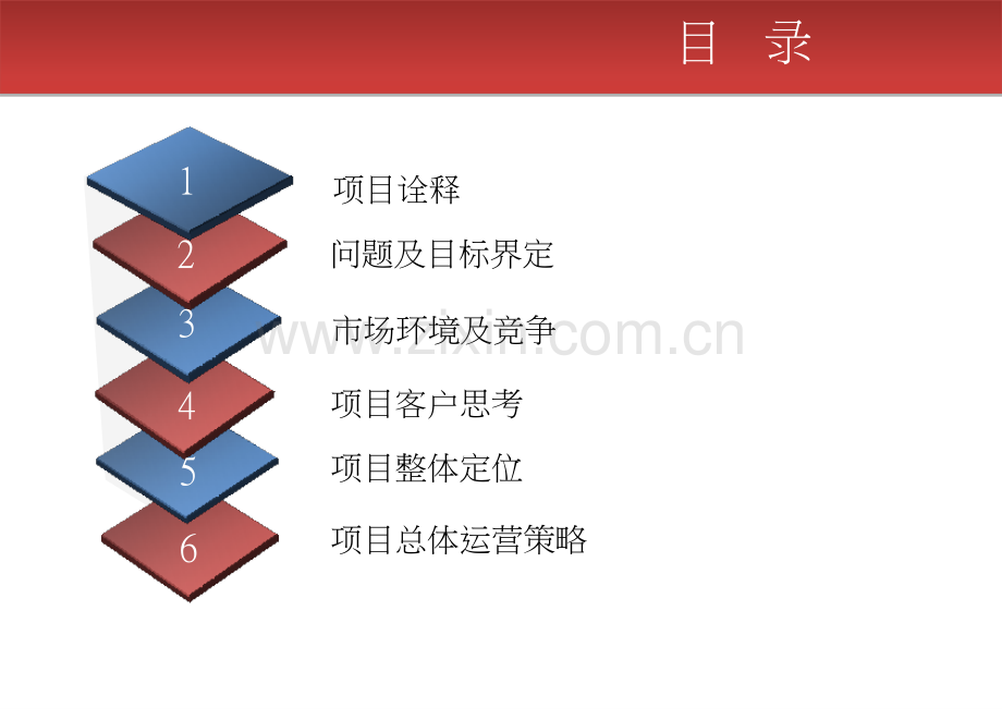 民生写字楼项目营销策划方案.ppt_第2页