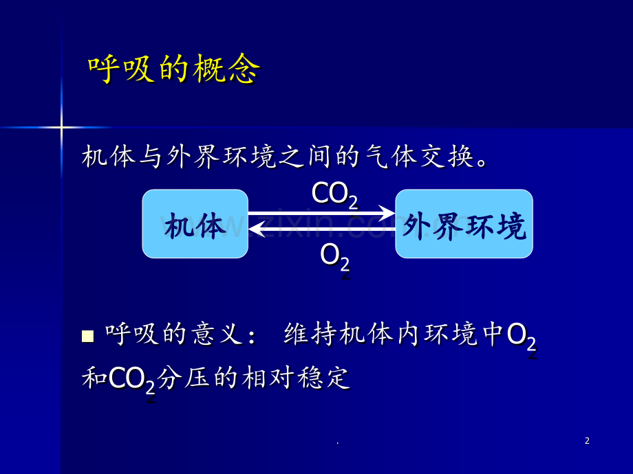 11、呼吸系统疾病的营养治疗PPT课件.ppt_第2页