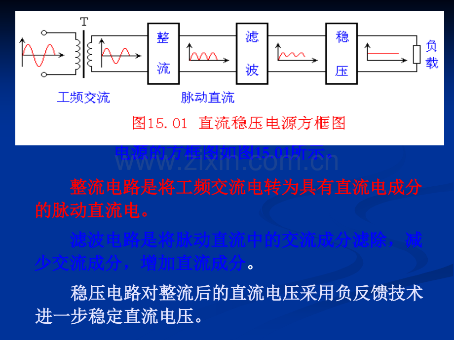 电子电路基本原理.ppt_第3页