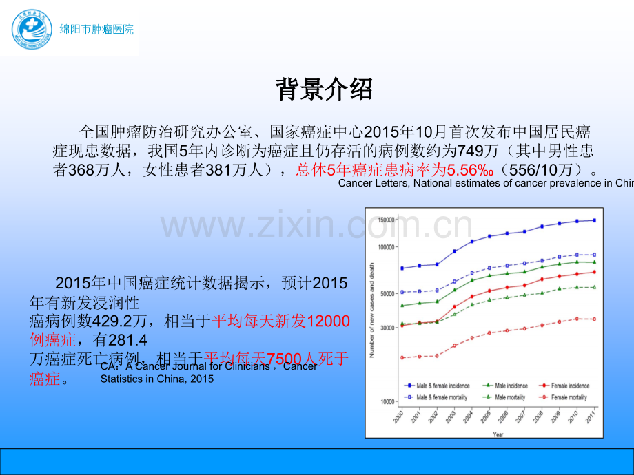 肿瘤个体化用药指导基因检测ppt课件.pptx_第3页