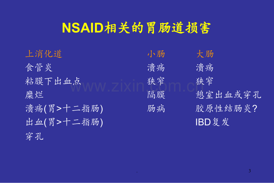 NSAID和胃肠道损伤PPT课件.ppt_第3页