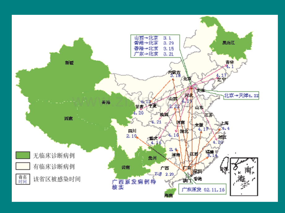 SARS诊断和鉴别诊断ppt课件.ppt_第3页