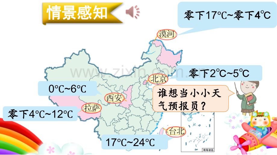 北师大版四年级数学上册温度PPT课件.ppt_第2页