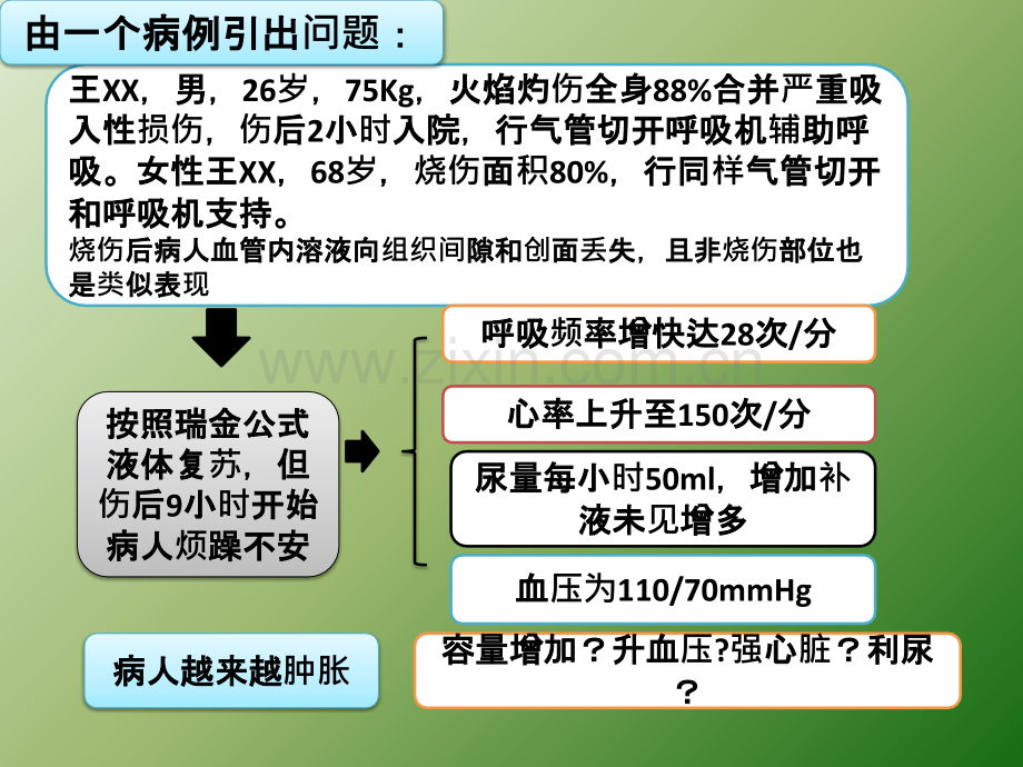 PICCO讲课ppt课件.pptx_第2页