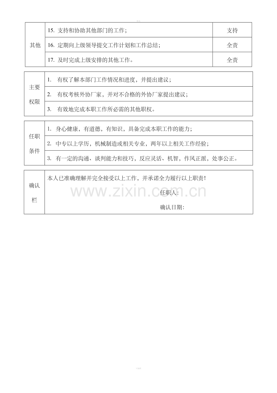 职位说明书-外供外协员.doc_第2页