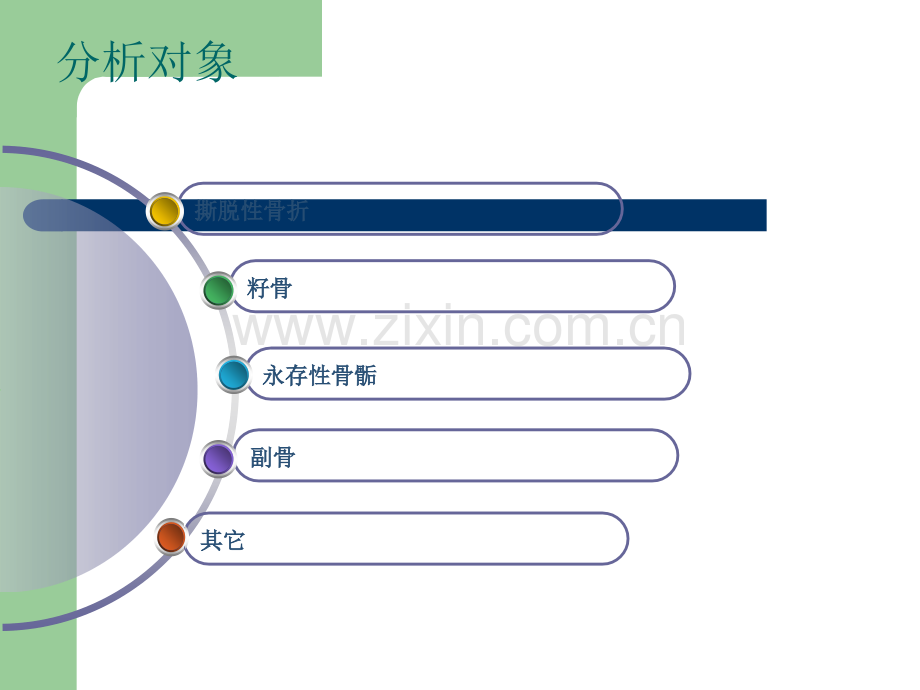 常见生理(解剖)变异与撕脱骨折的影像学鉴别.ppt_第3页