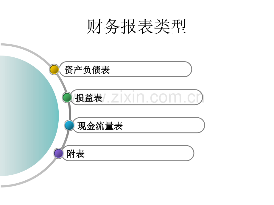 财务报表培训课件.ppt_第2页