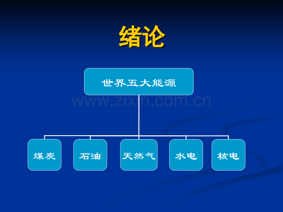 采煤概论-绪论.ppt_第2页