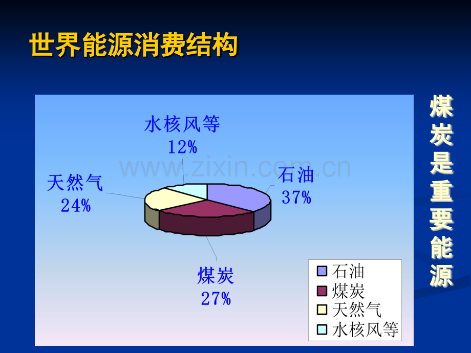 采煤概论-绪论.ppt_第3页