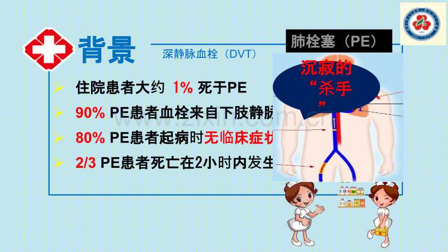 深静脉血栓-PPT课件.pptx_第3页