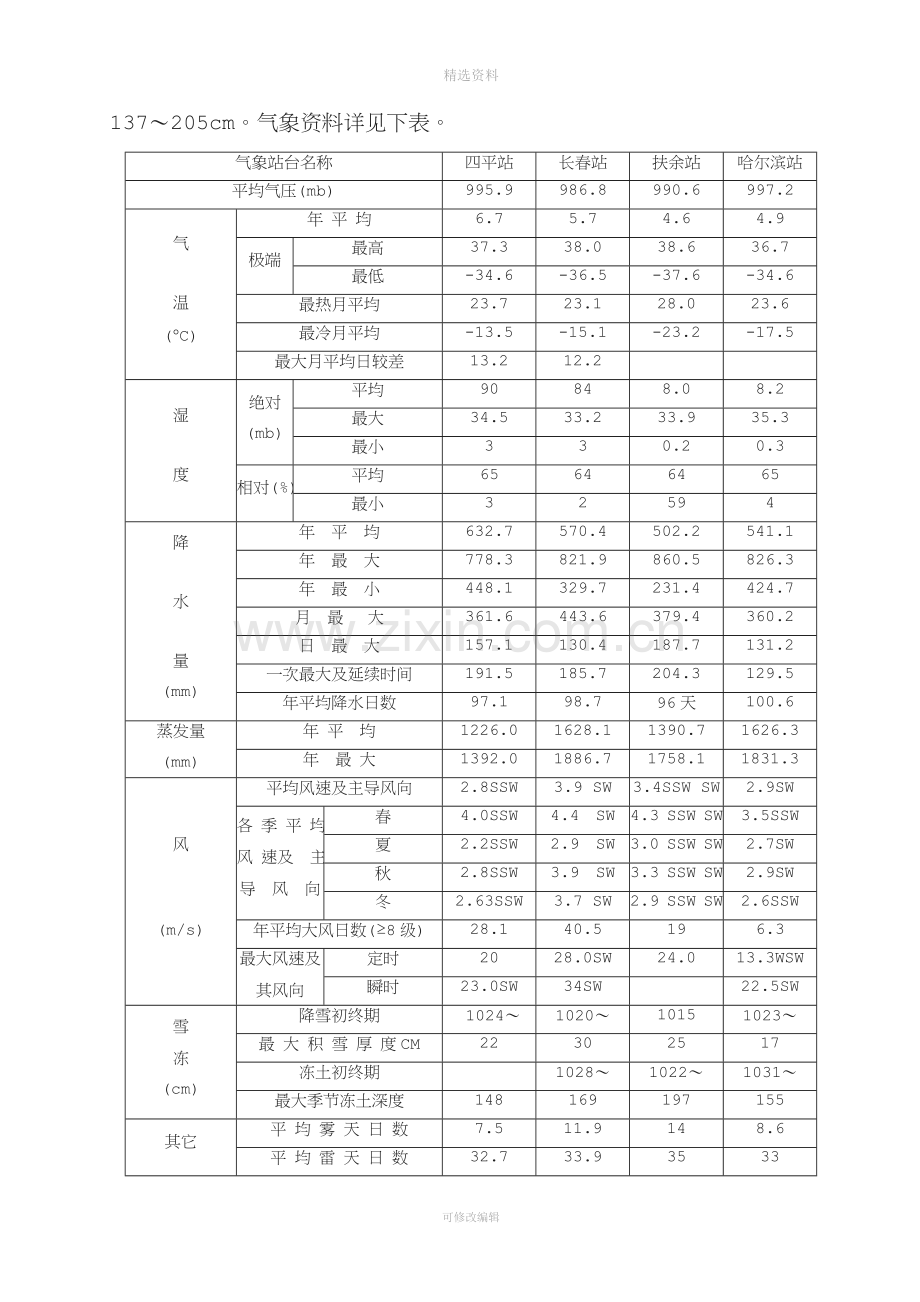 哈大铁路第六项目经理部实施性施工组织设计.doc_第3页