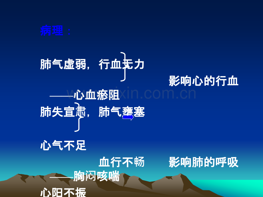 脏腑之间的关系.ppt_第3页