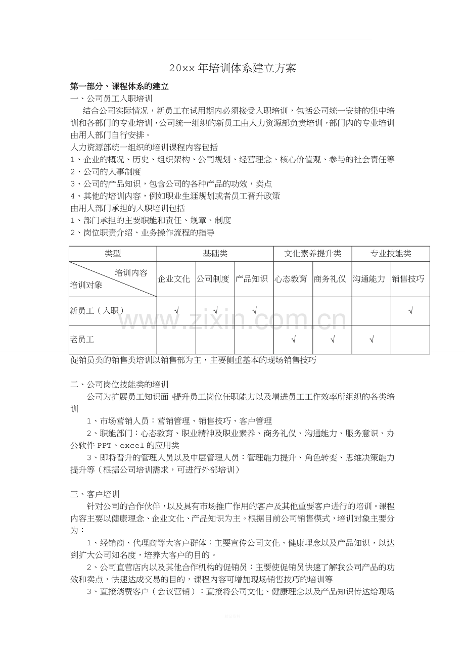 公司培训体系建立方案.doc_第1页