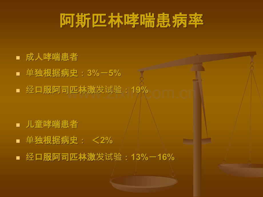 阿斯匹林哮喘ppt课件.ppt_第3页