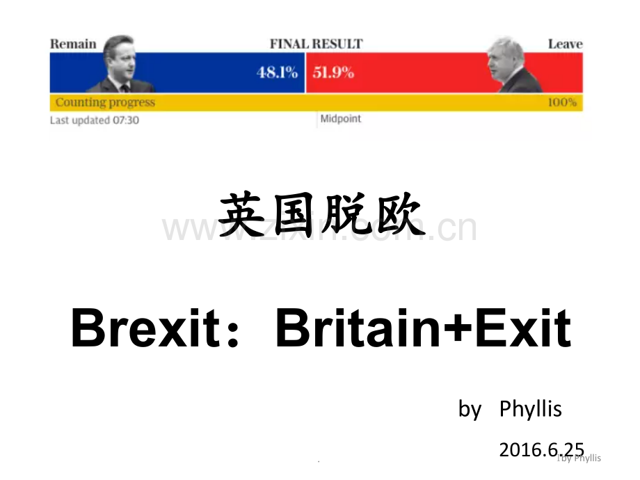 英国脱欧英语介绍PPT课件.pptx_第1页