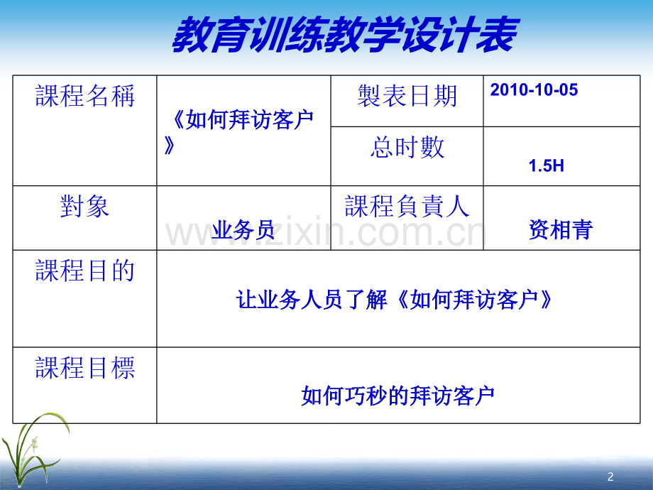 营销培训课程如何拜访客户PPT课件.ppt_第2页