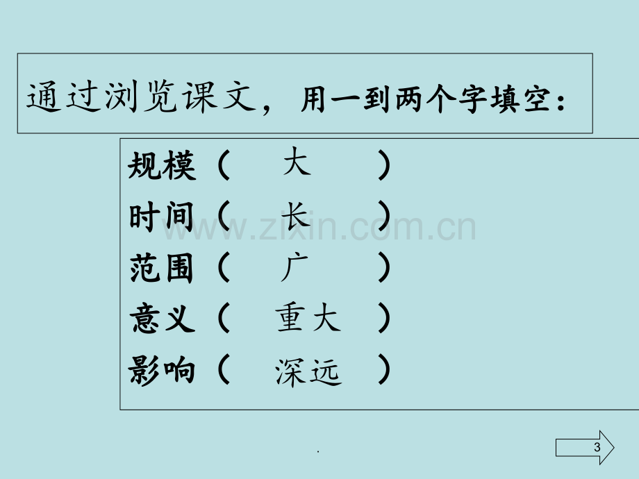 《郑和远航》超级实用概述PPT课件.ppt_第3页