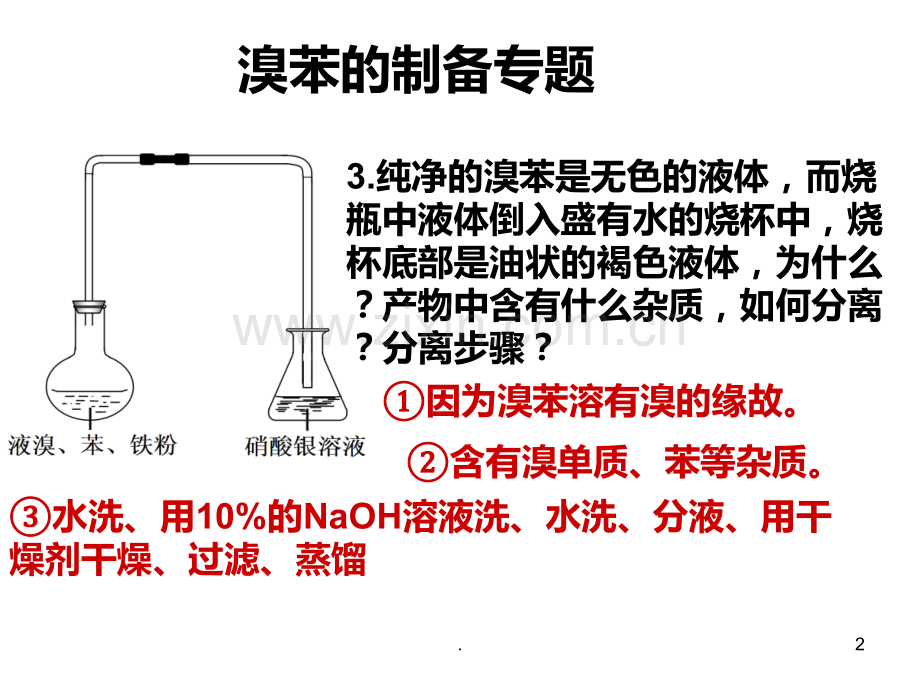 溴苯制备实验题PPT课件.ppt_第2页