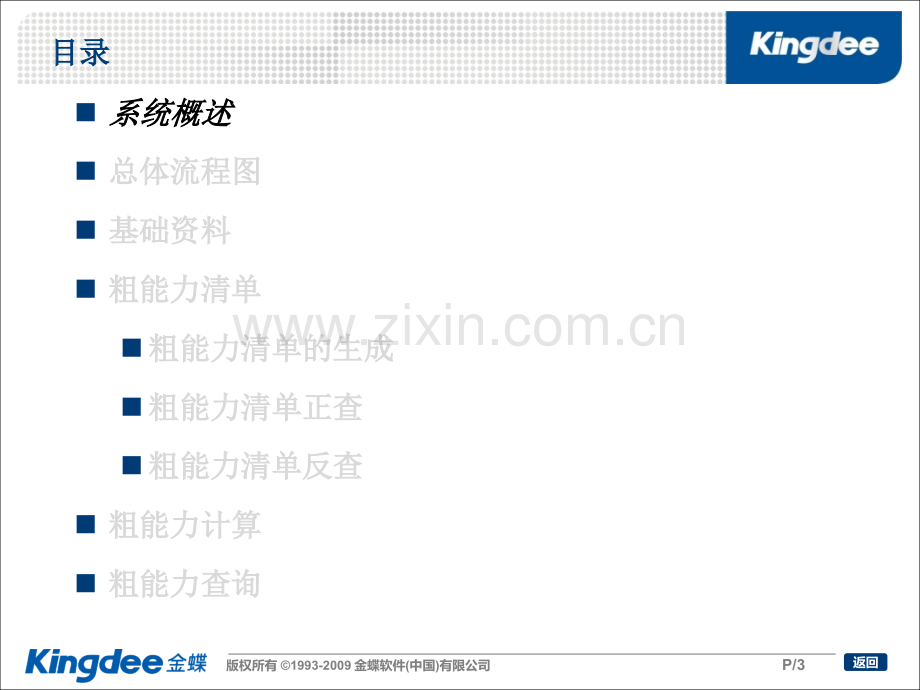 kV粗能力需求计划PPT课件.ppt_第3页