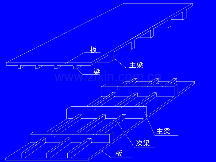 板平法施工图.ppt_第3页