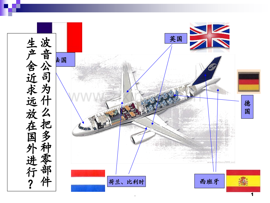 《世界经济的全球化趋势》参考1PPT课件.ppt_第1页