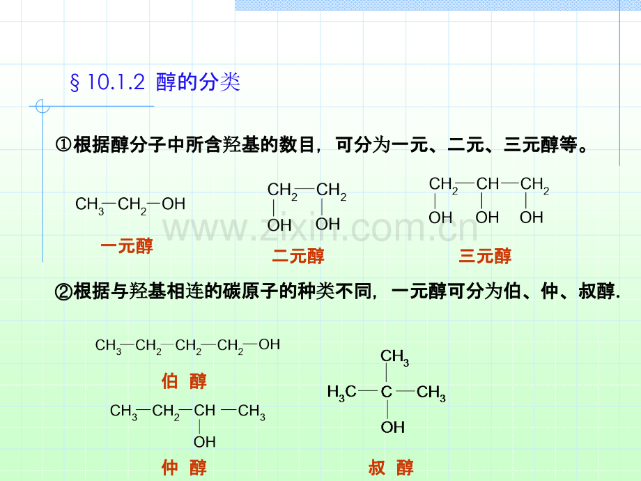 有机化学醇和醚PPT课件.ppt_第2页