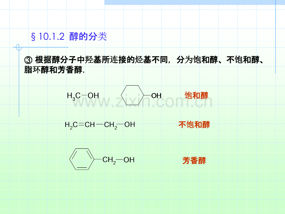 有机化学醇和醚PPT课件.ppt_第3页