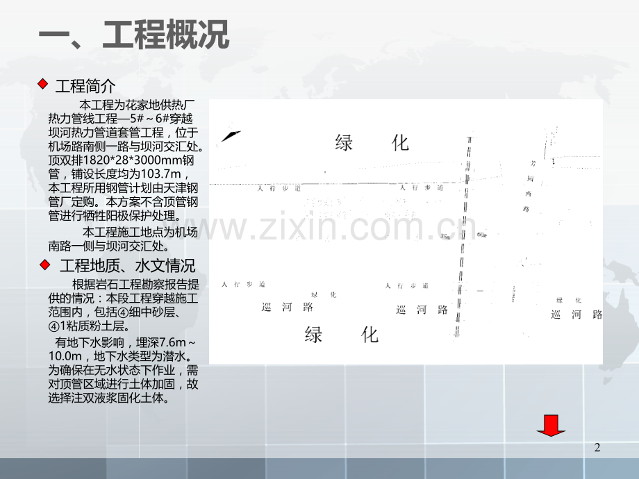 注浆方案分析PPT课件.ppt_第2页