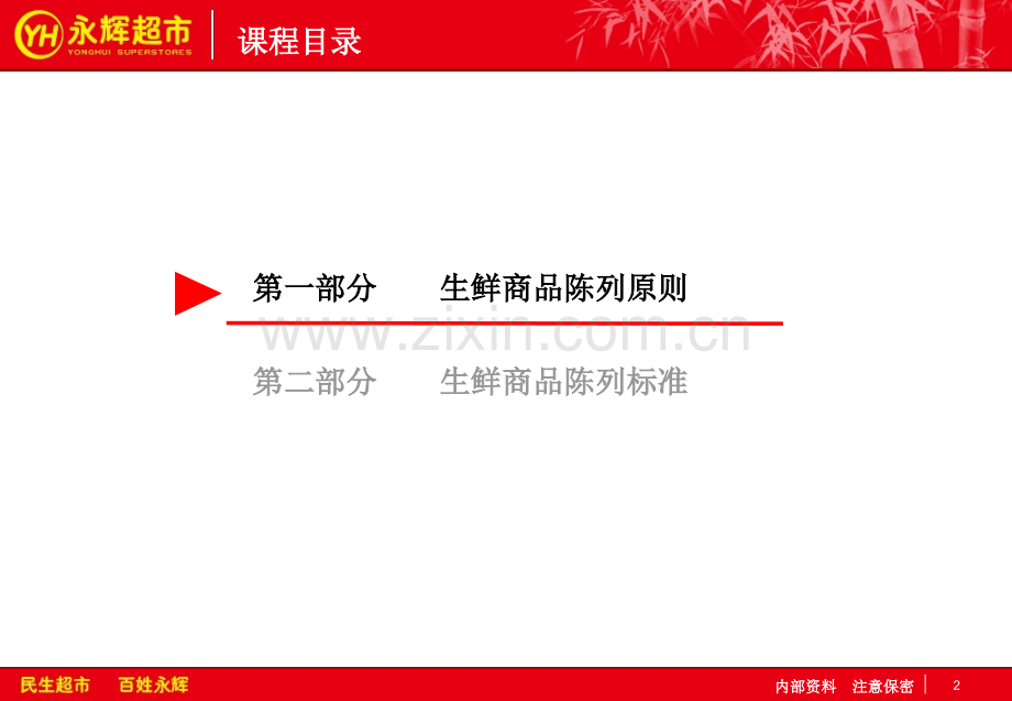 陈列标准永辉.ppt_第2页